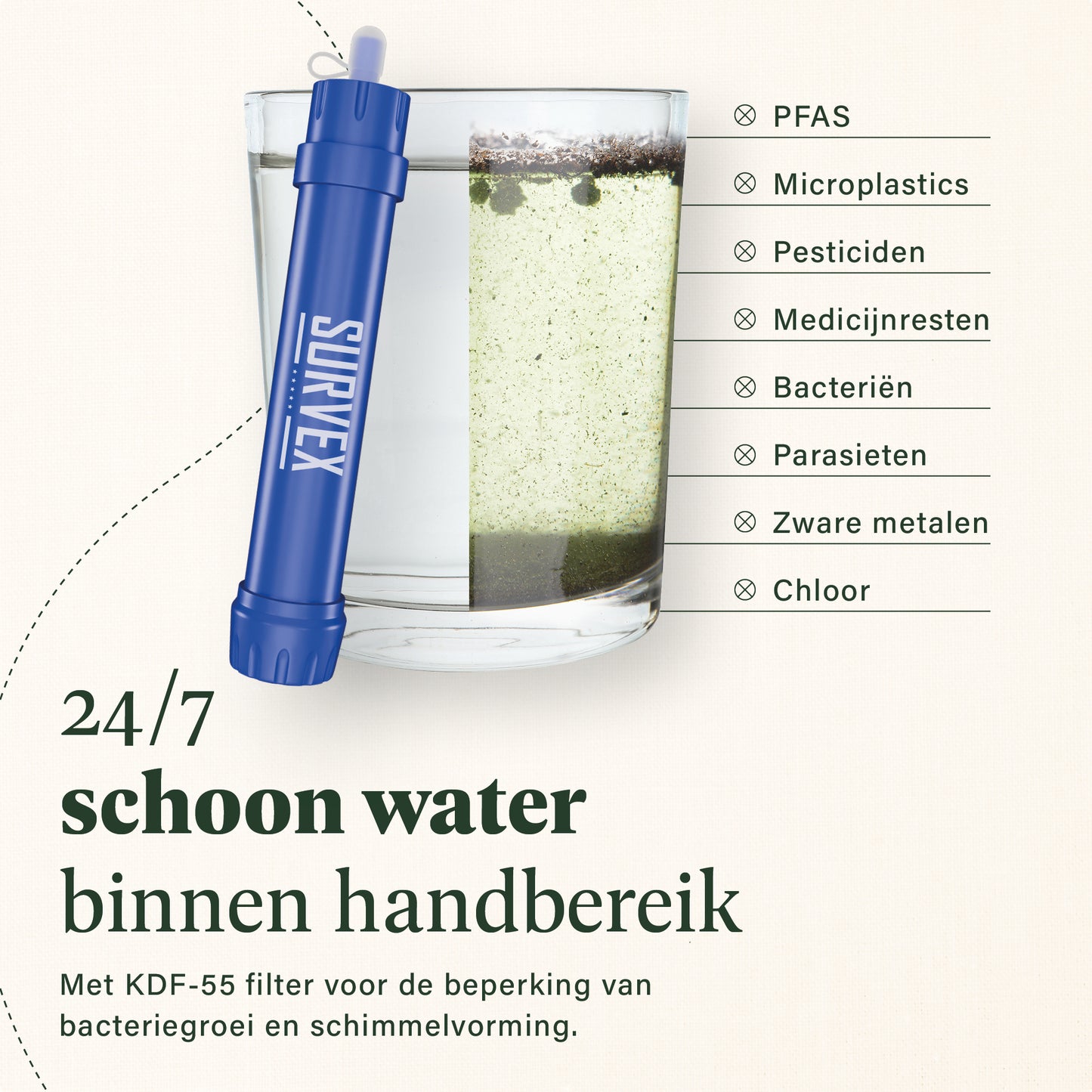 Survex Water Filter Straw - Blauw