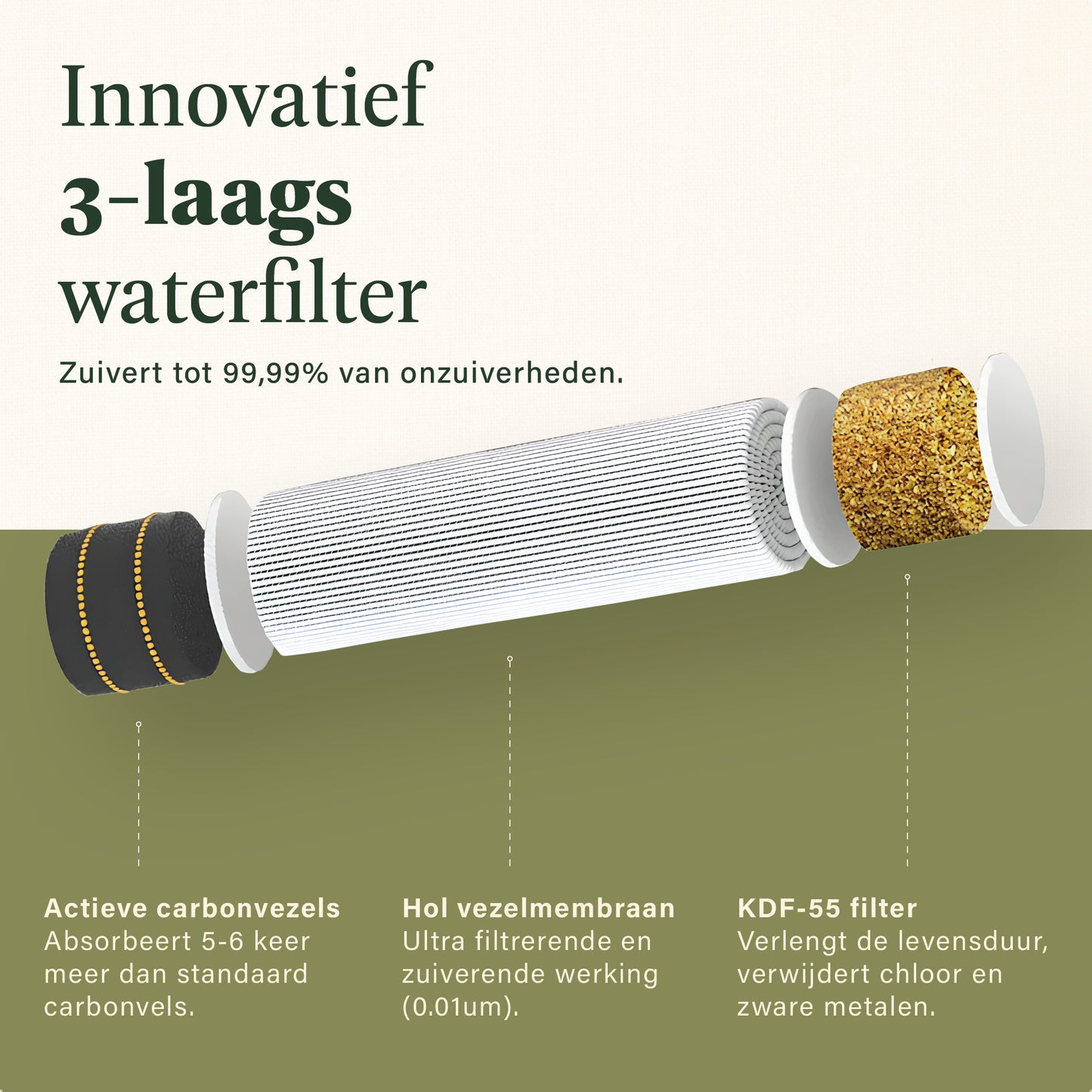 Survex Water Filter Straw - Zwart
